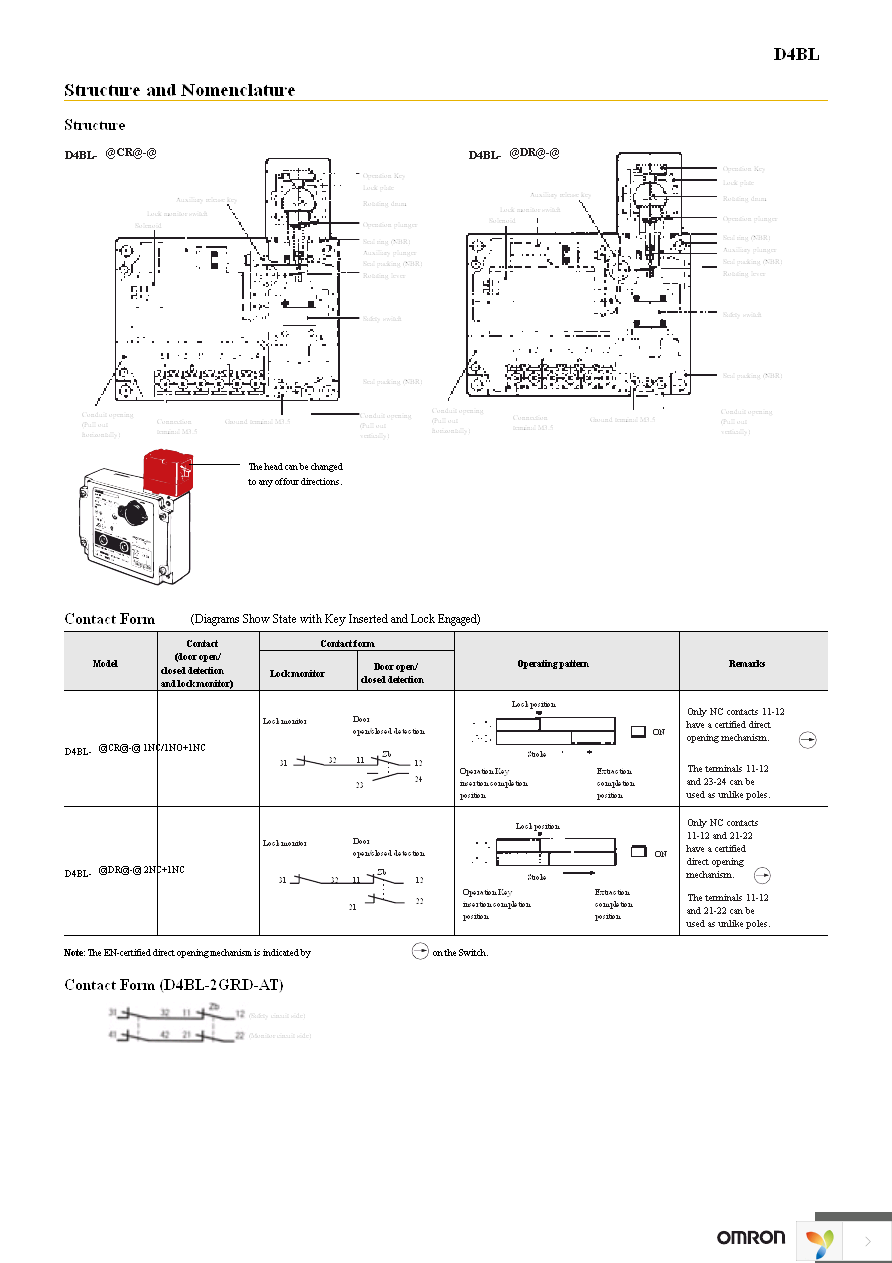 D4BL-4CRA-A-NPT Page 5