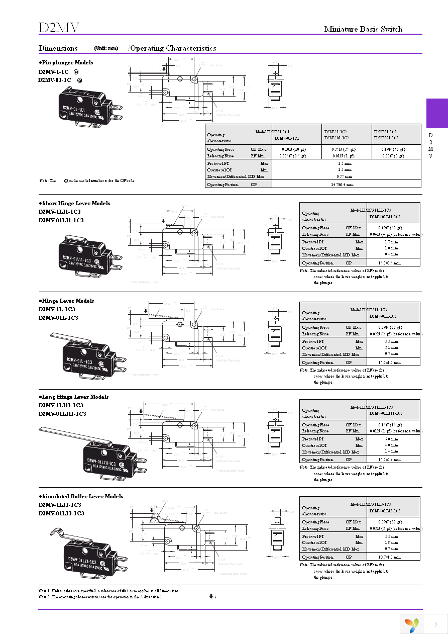 D2MV-011C1 Page 3