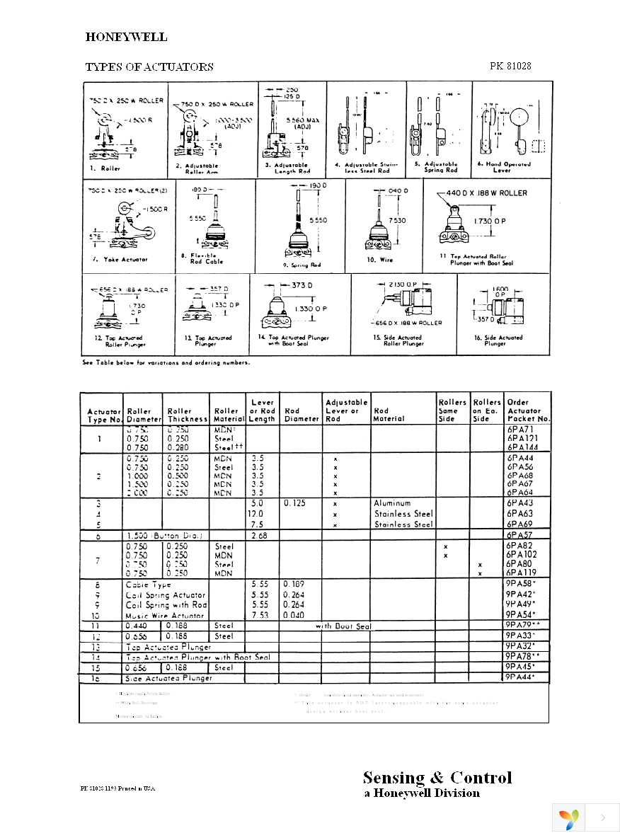 8LS1-4C Page 4