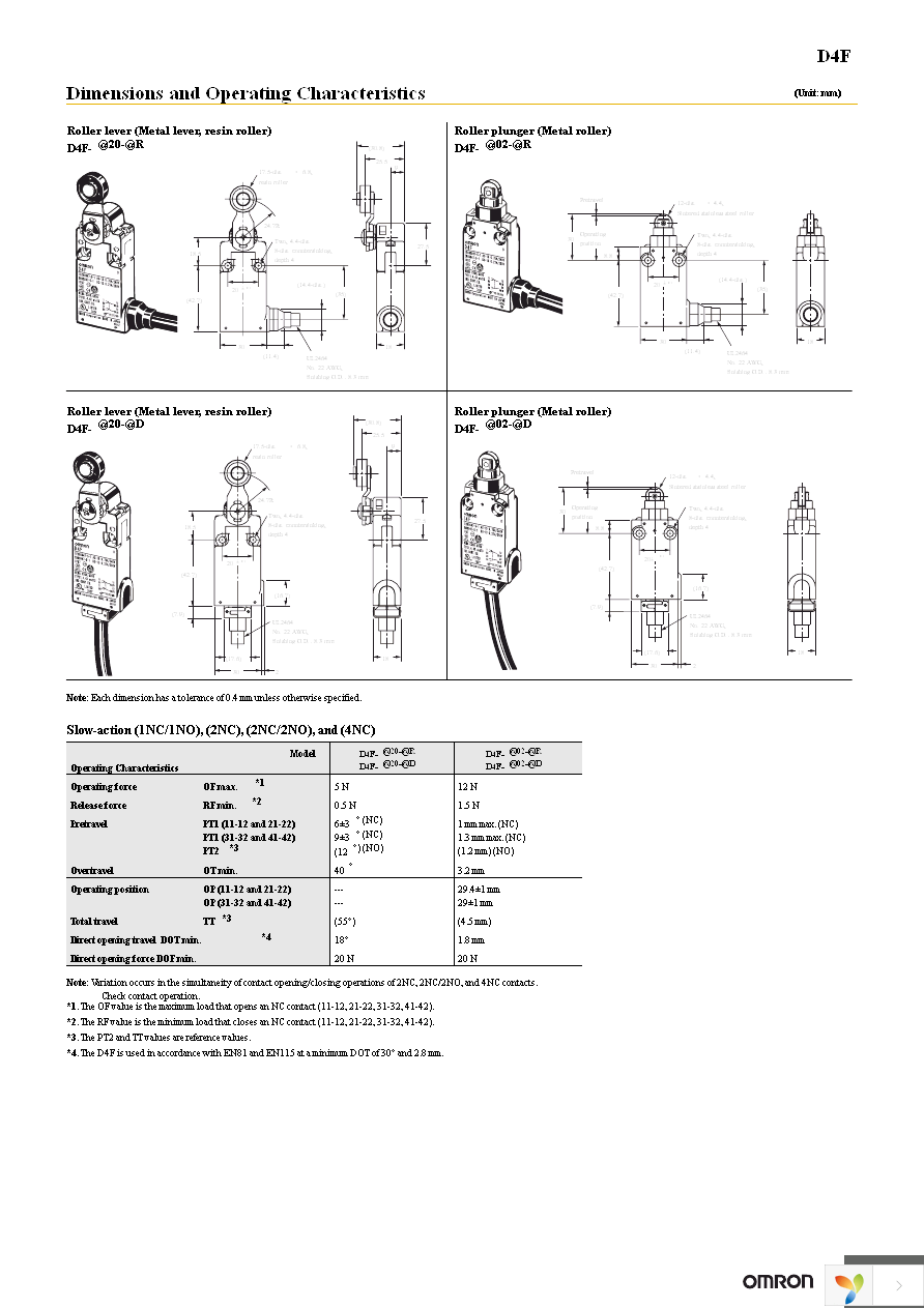 D4F-220-5D Page 5