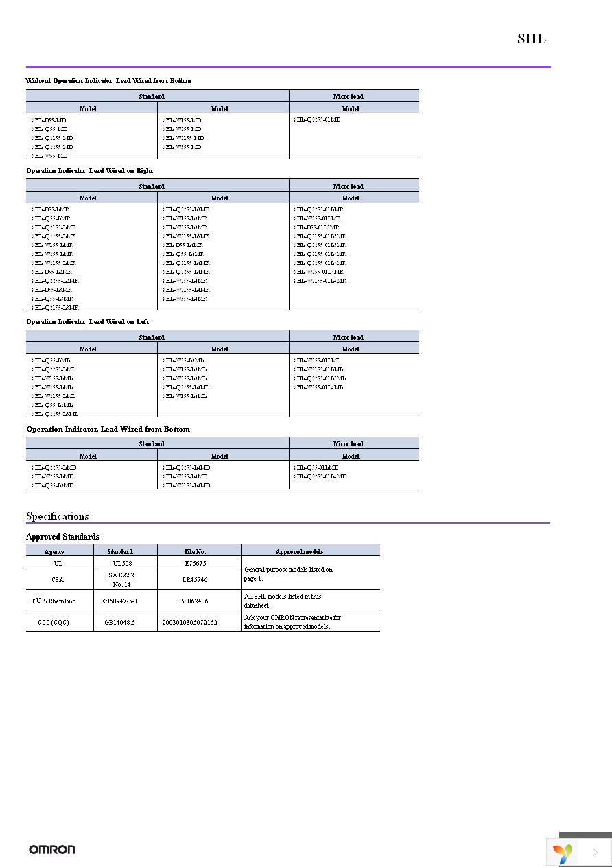 SHL-Q2255 Page 2