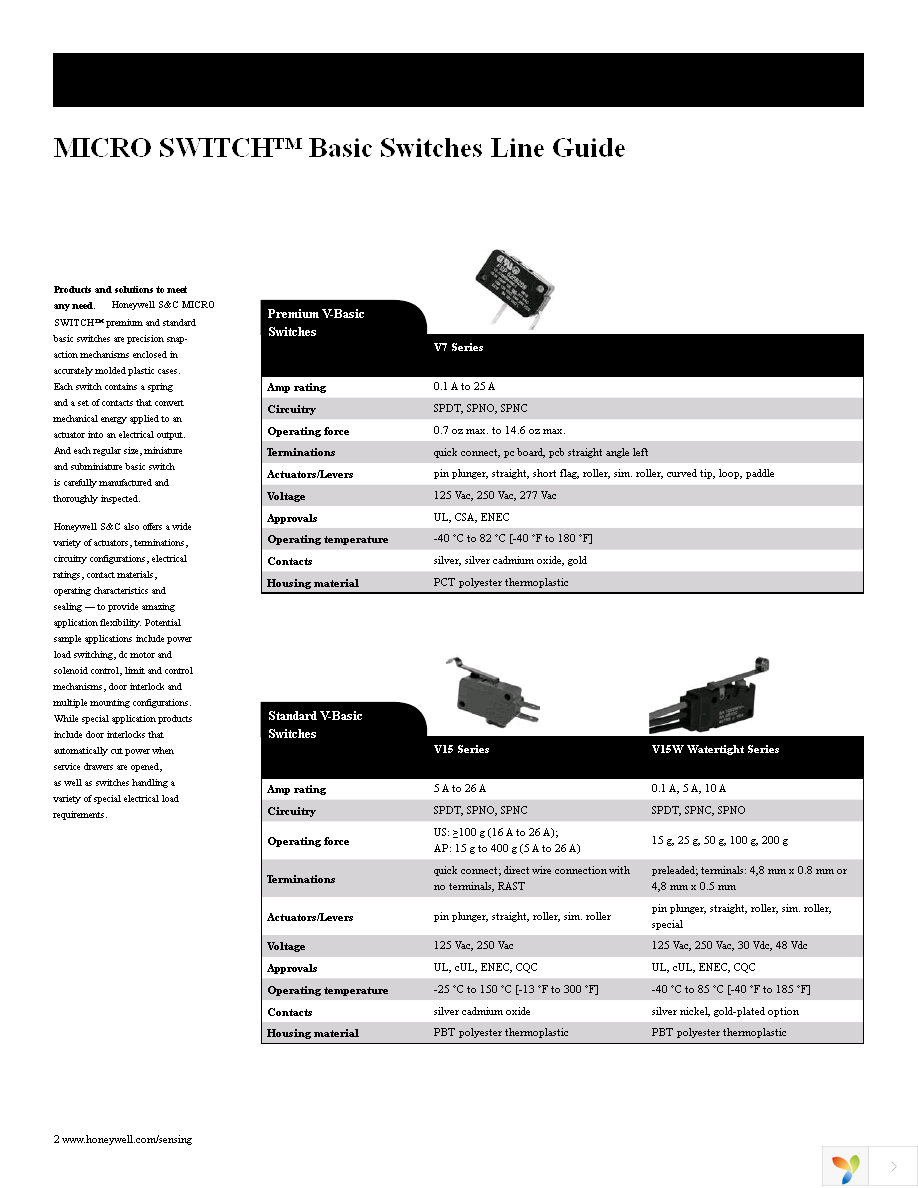 V15T16-CZ100A02 Page 2