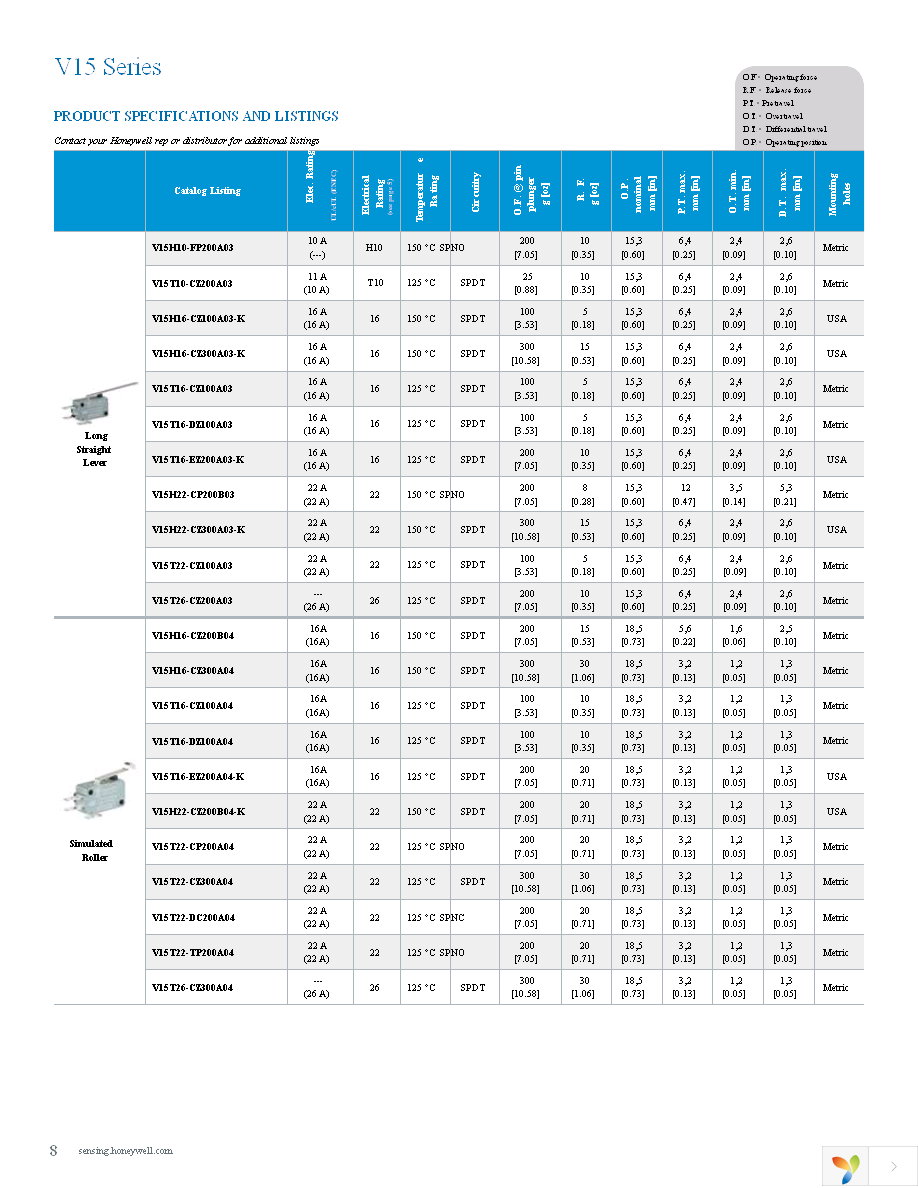 V15T16E2C300-70D-K Page 8