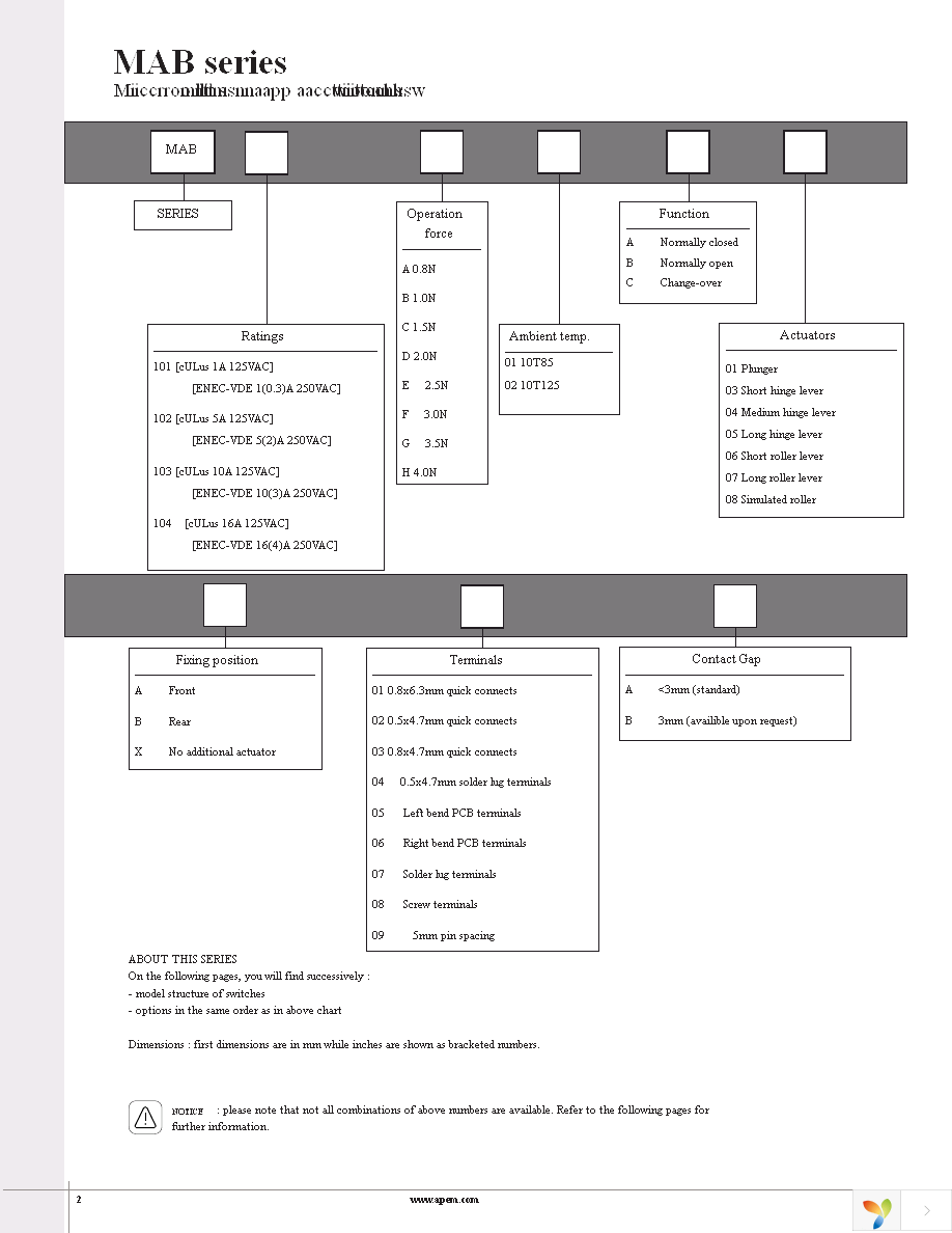 MAB104G01C02X02A Page 2