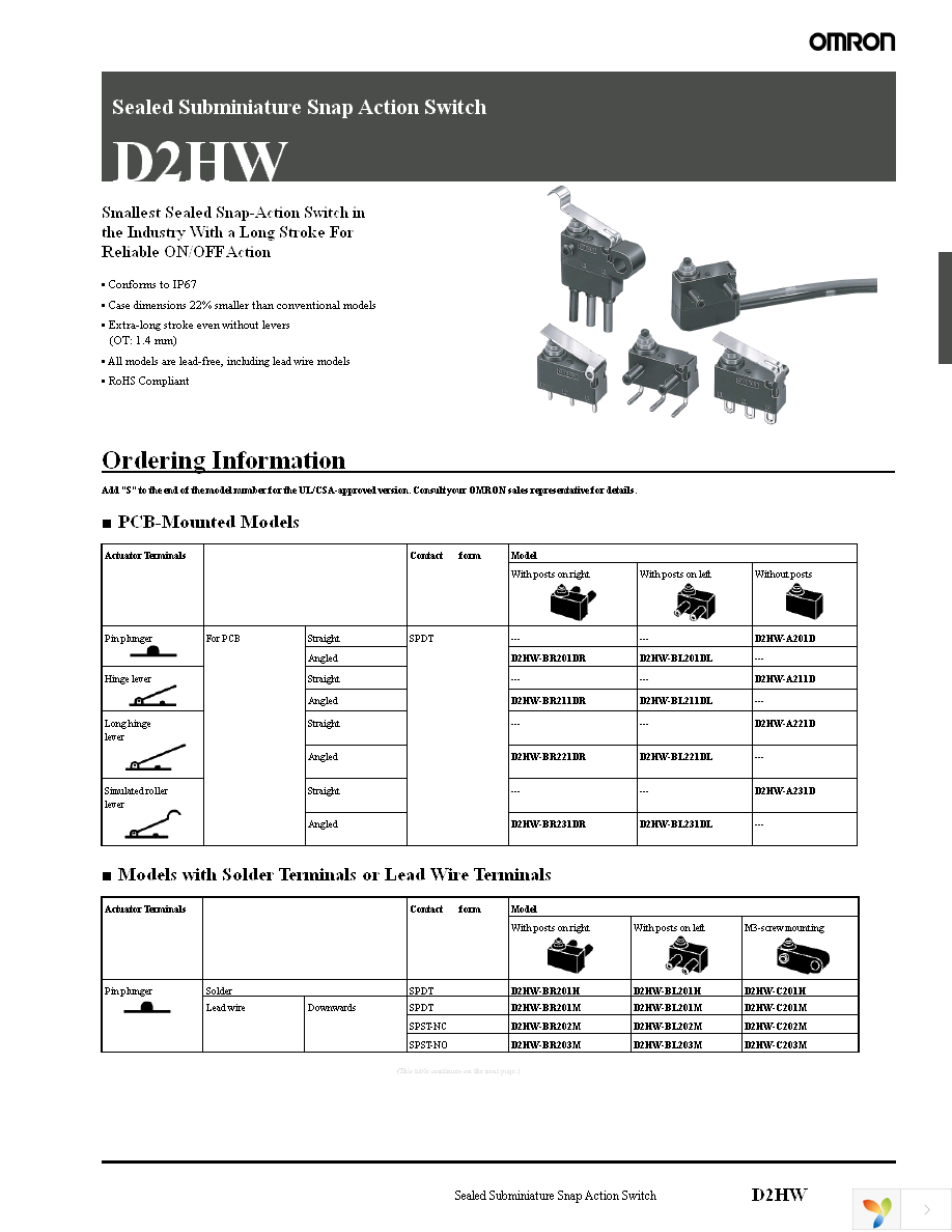 D2HW-A201DS Page 1