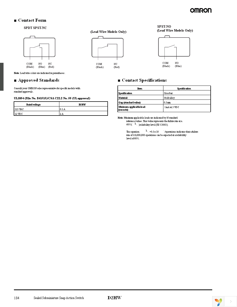 D2HW-A201DS Page 4