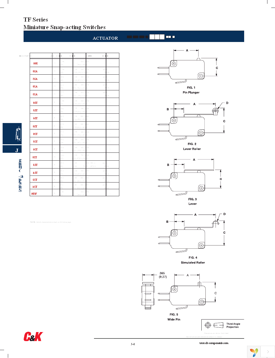 TFCJH8SP0040C Page 4