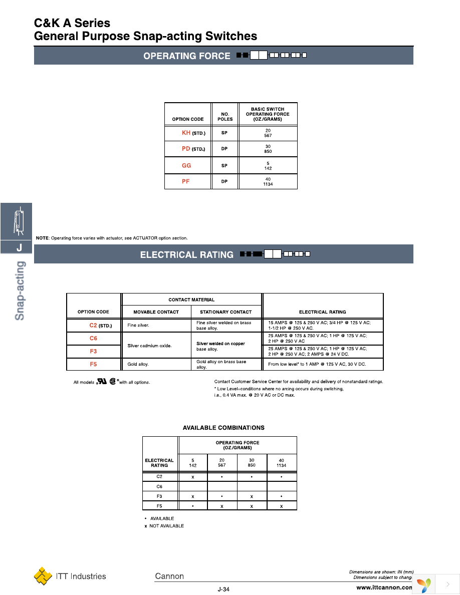 ADPFF3L04AY Page 3