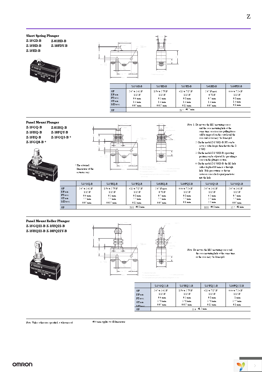 Z-10FY-B Page 10