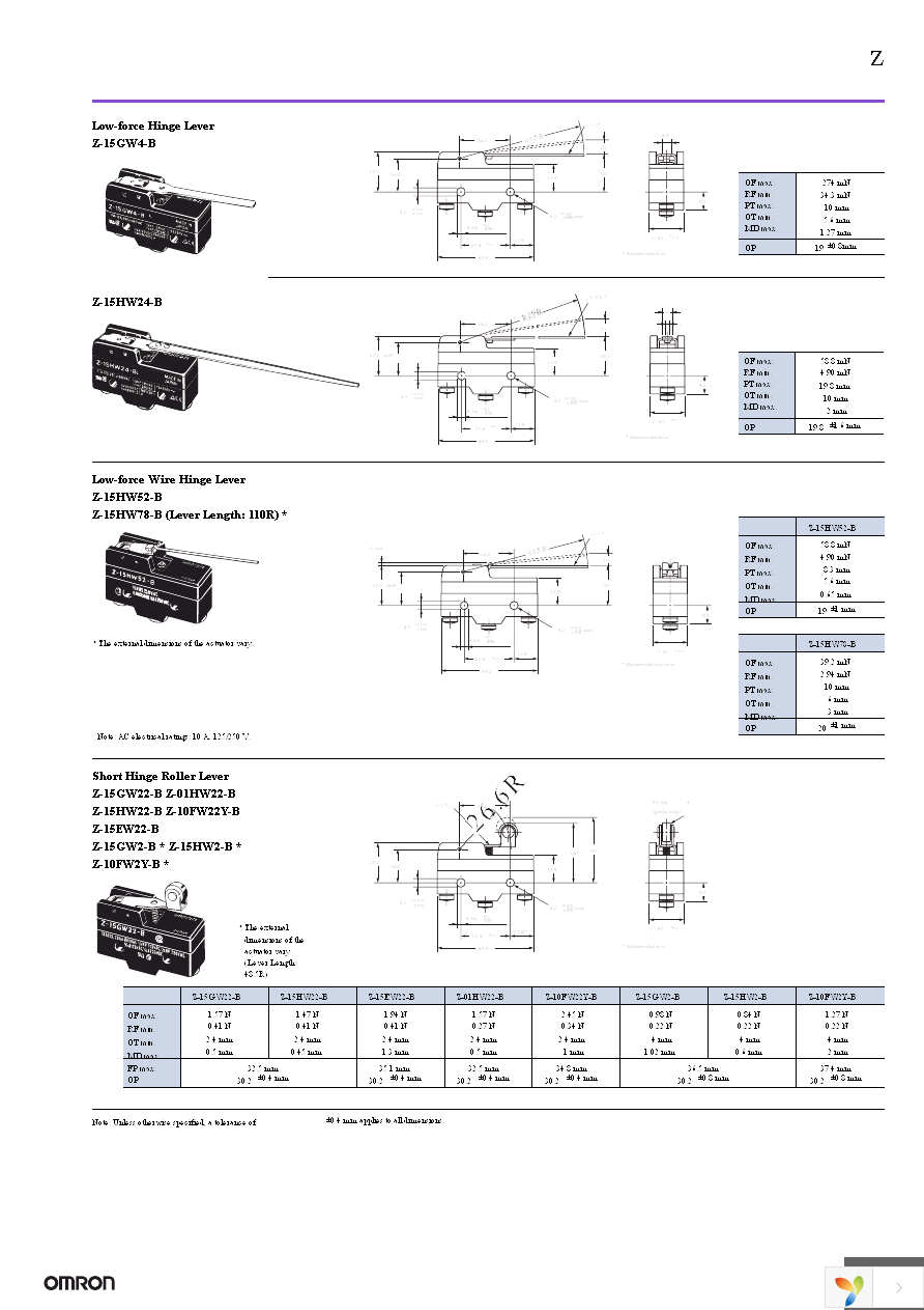 Z-10FY-B Page 12