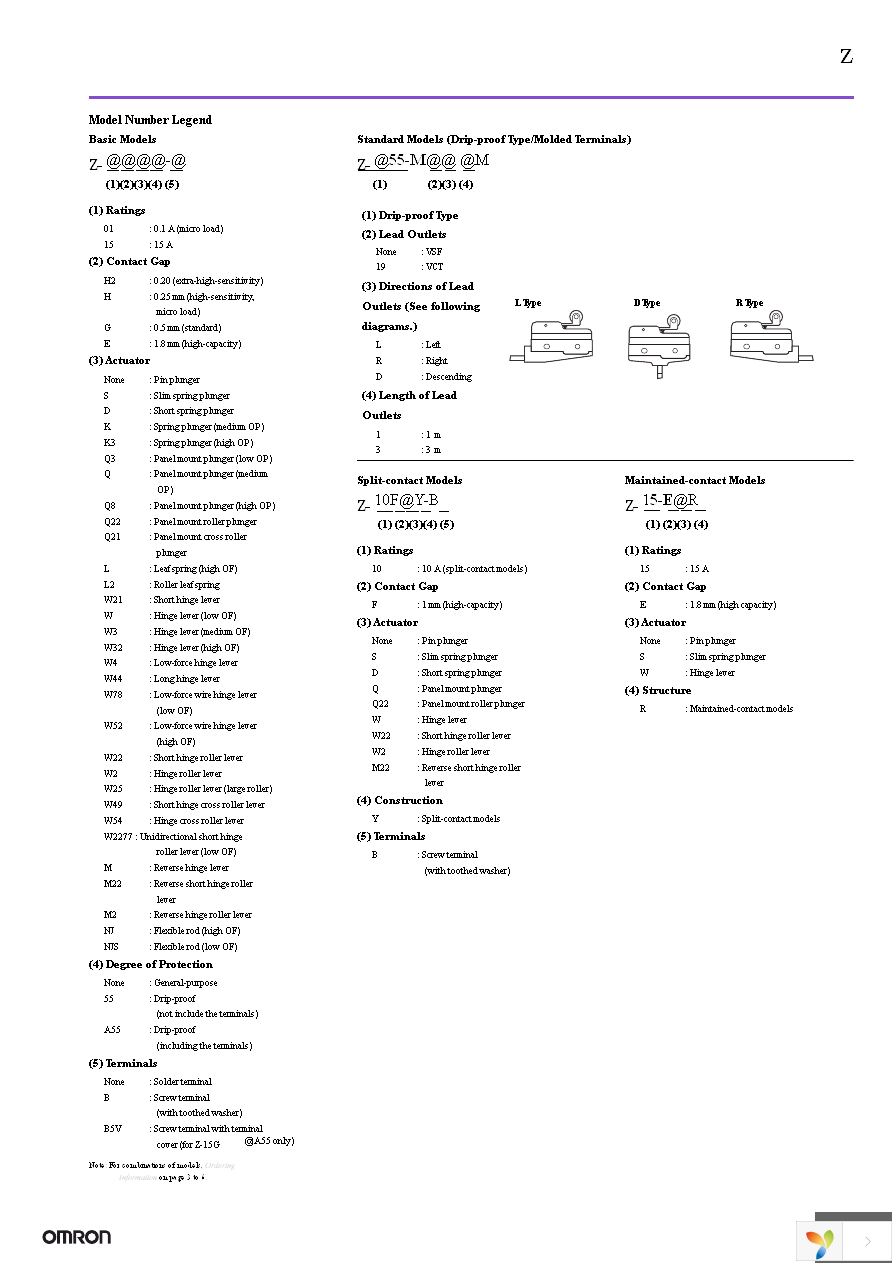 Z-10FY-B Page 2