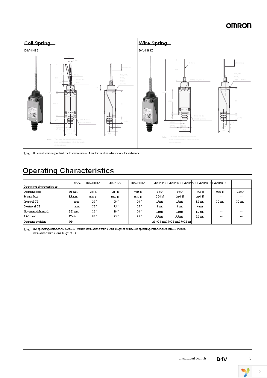 D4V-8111Z Page 5