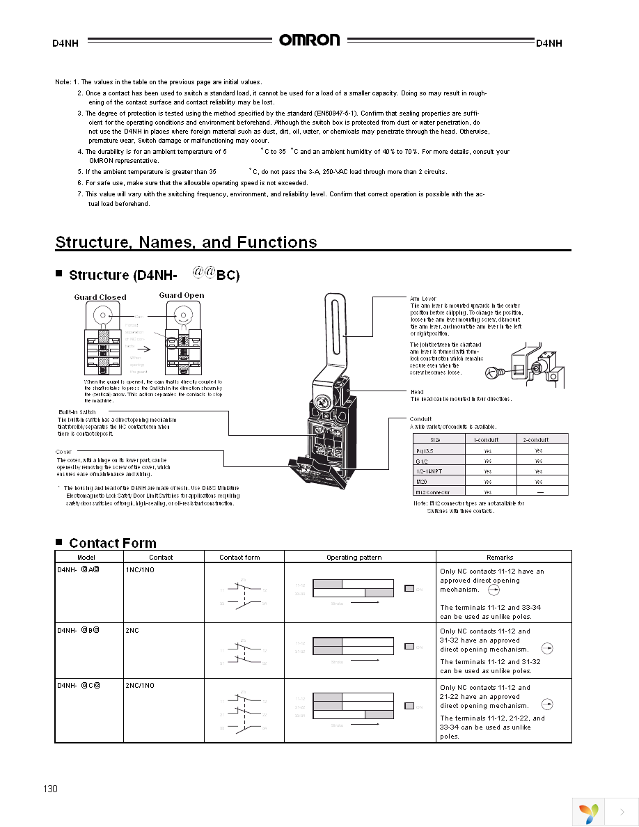 D4NH-3BAS Page 4