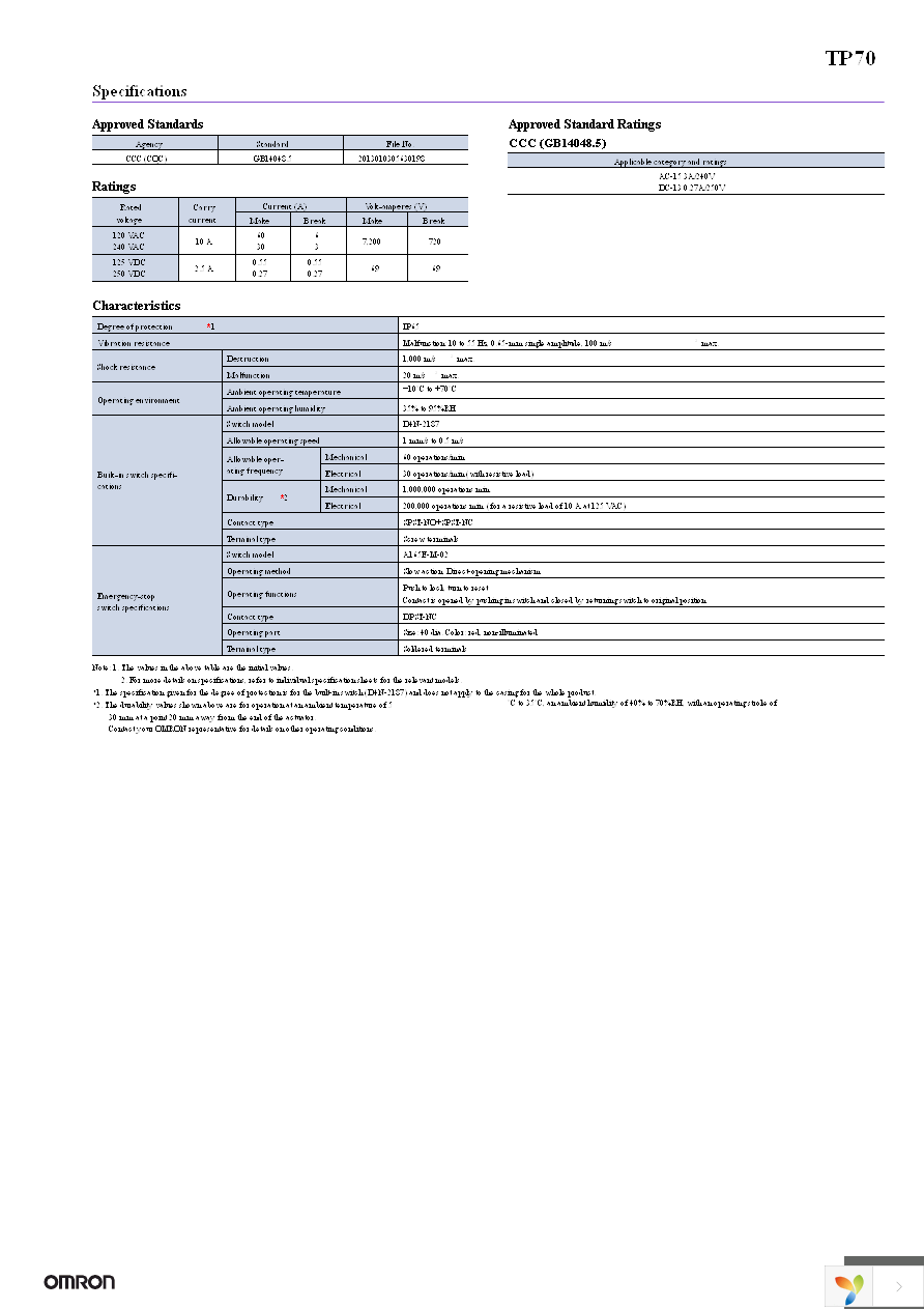 TP70-1A1 Page 2