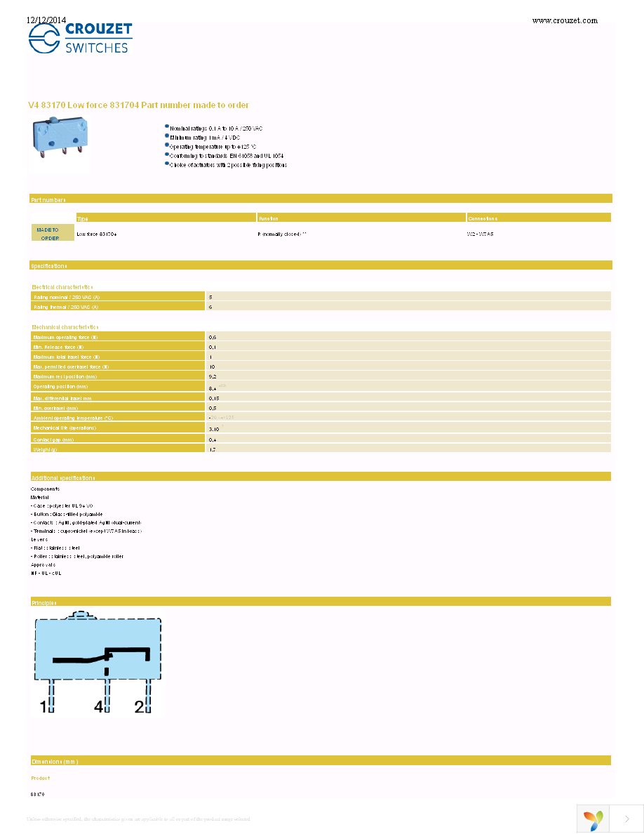 831704C8.0 Page 1