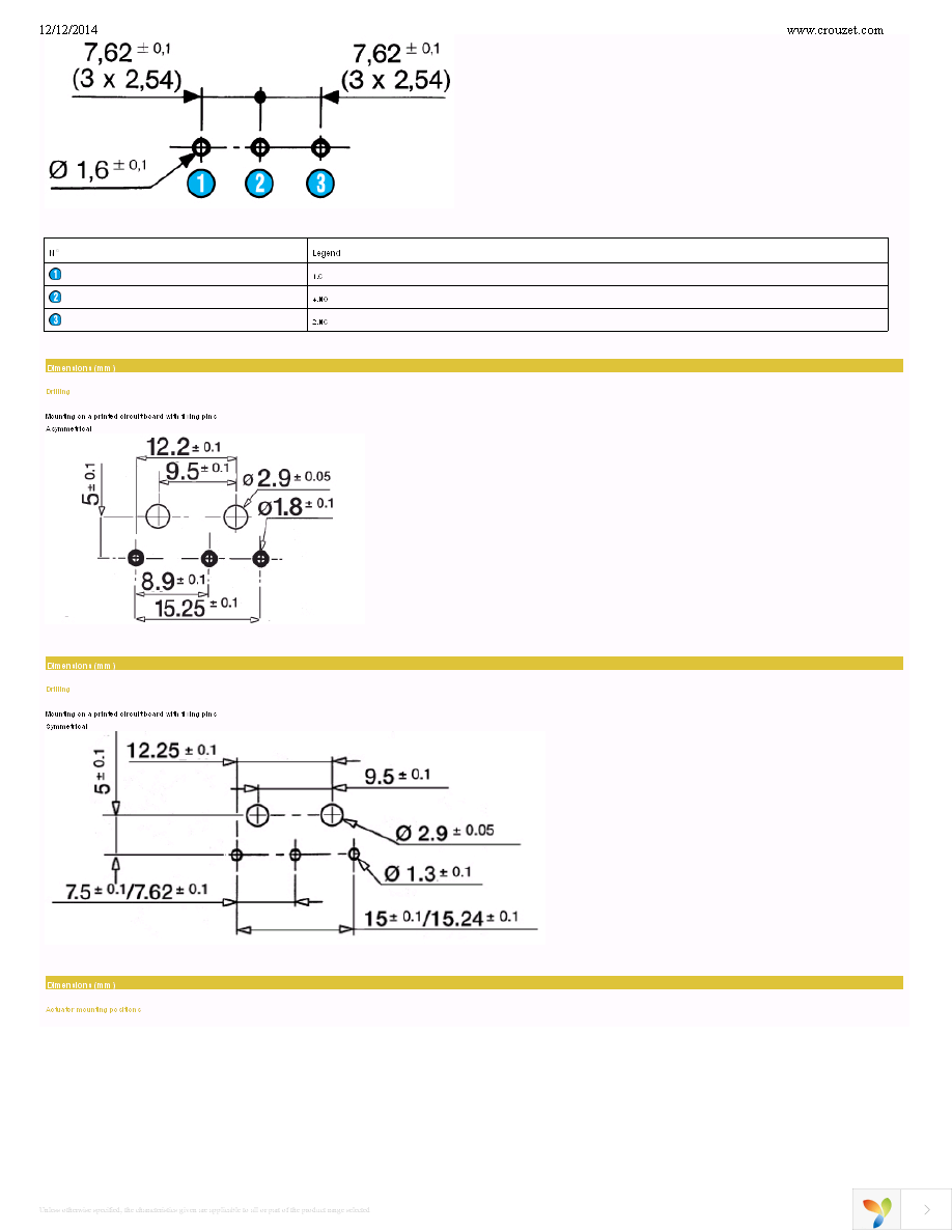 831704C8.0 Page 5