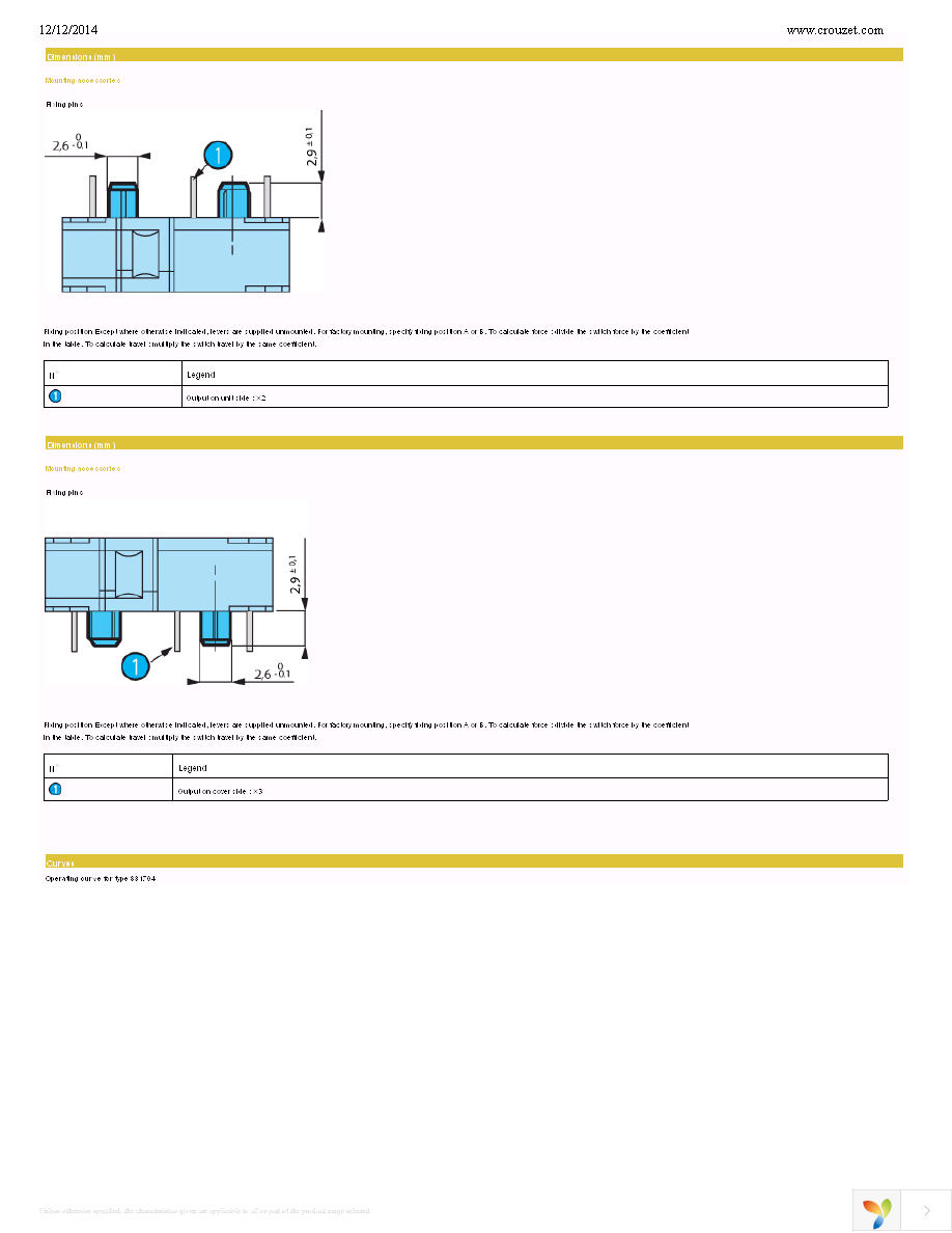 831704C8.0 Page 8