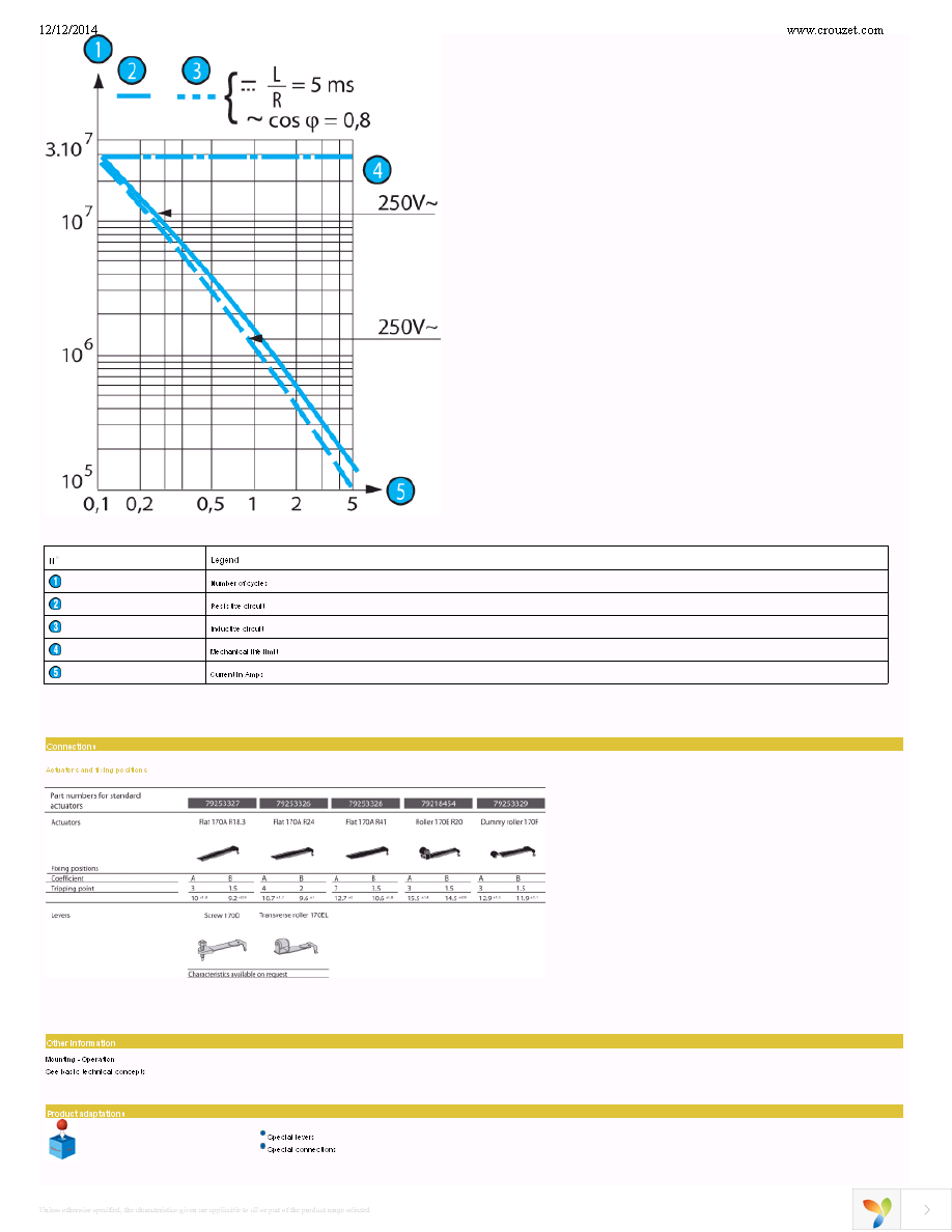 831704C8.0 Page 9