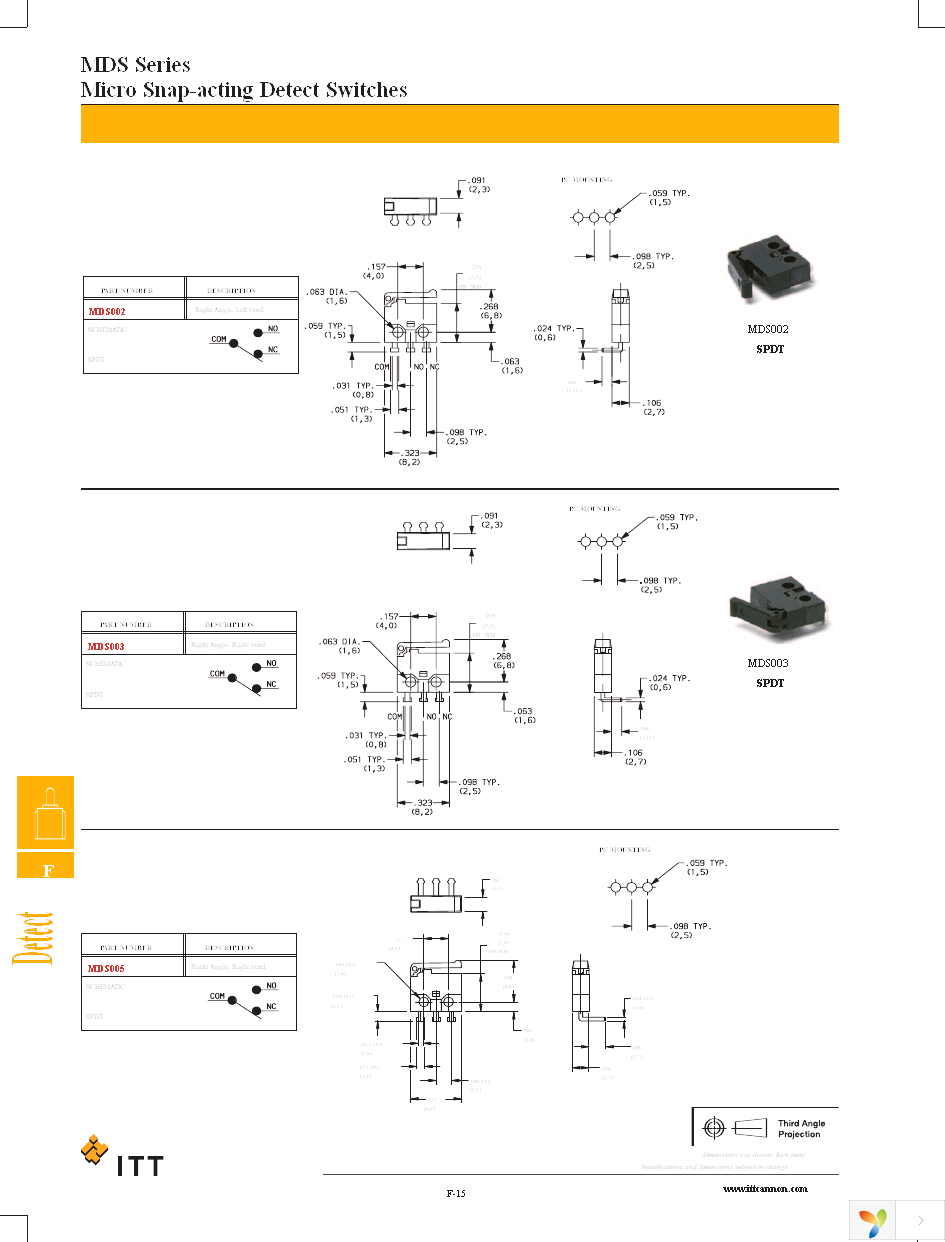 MDS001 Page 2