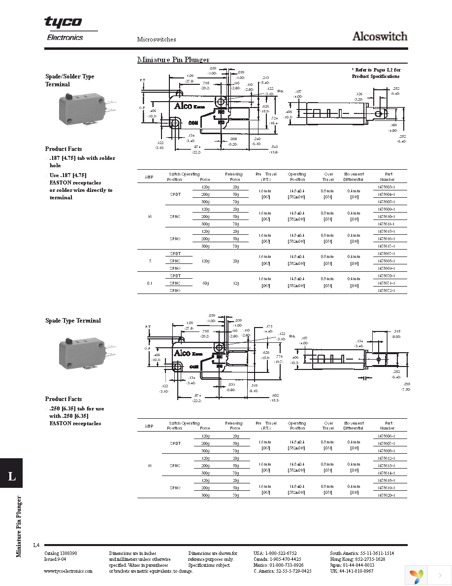 1478603-1 Page 2