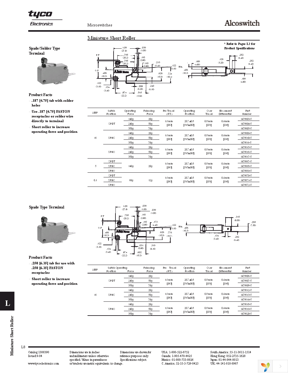 1478604-5 Page 2