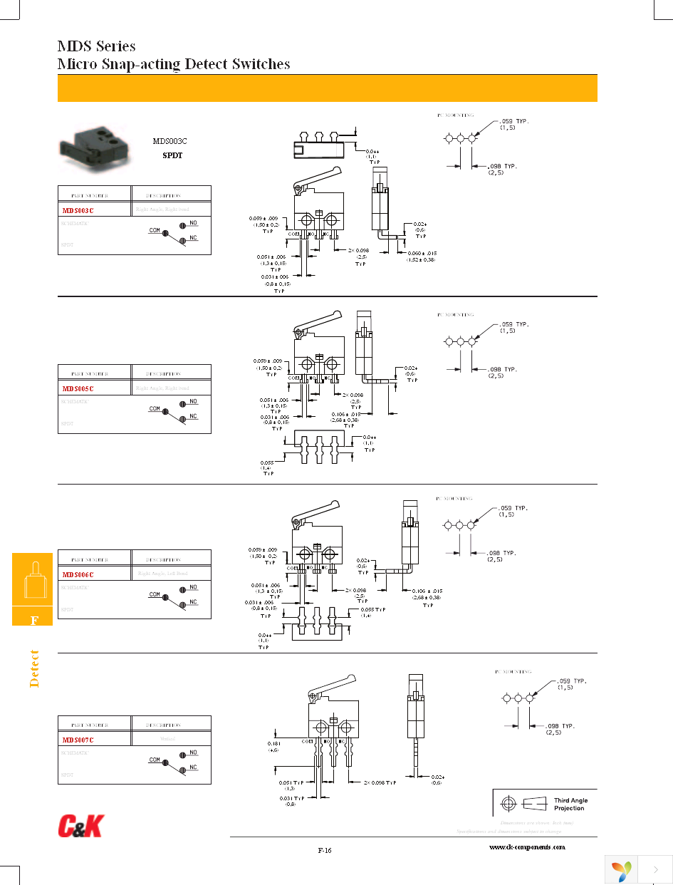 MDS002C Page 2