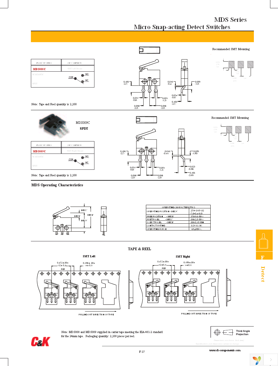 MDS002C Page 3