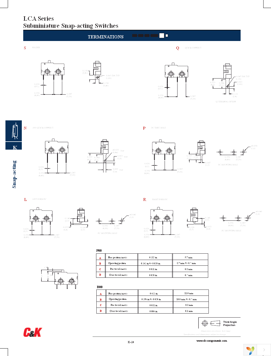 LCA10A140LS2SC Page 4