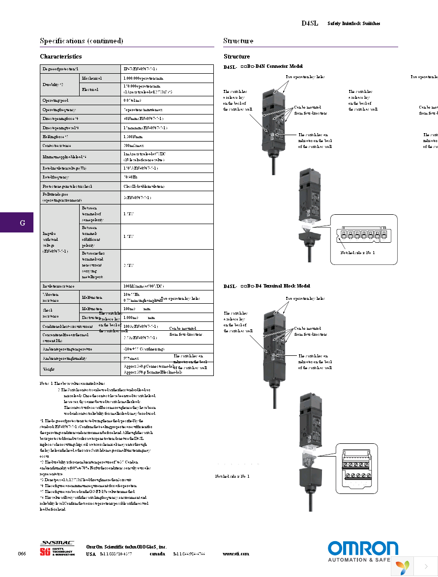 D4SL-2NDA-DN Page 2