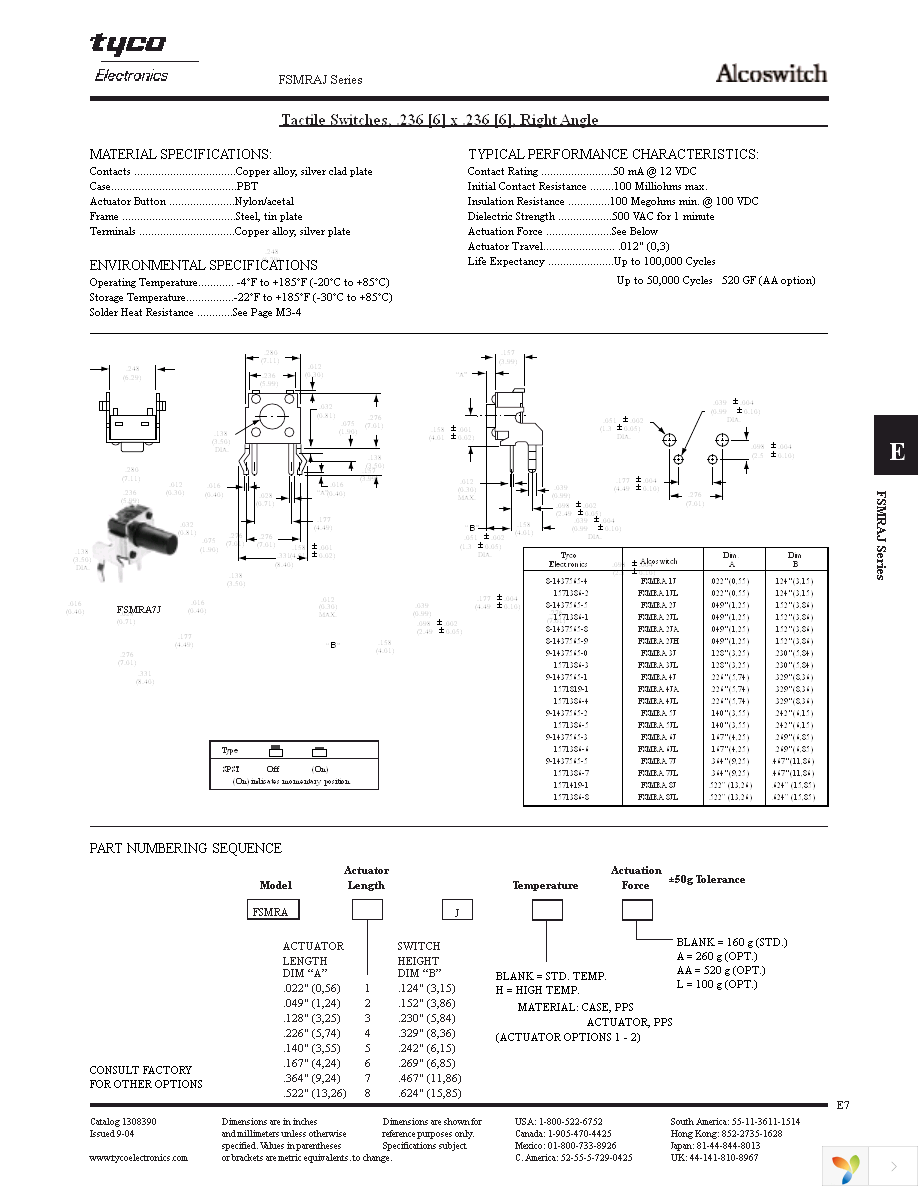 2-1437565-9 Page 5