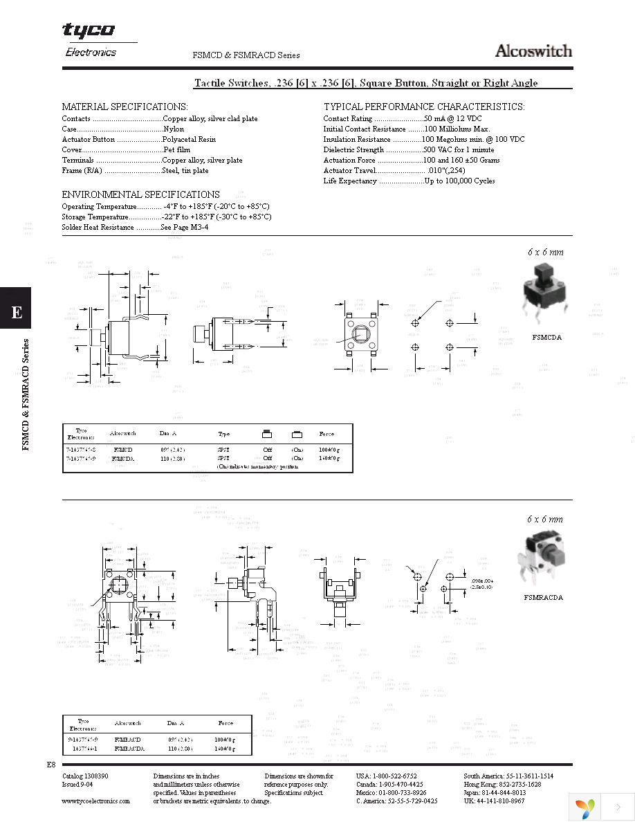 2-1437565-9 Page 6