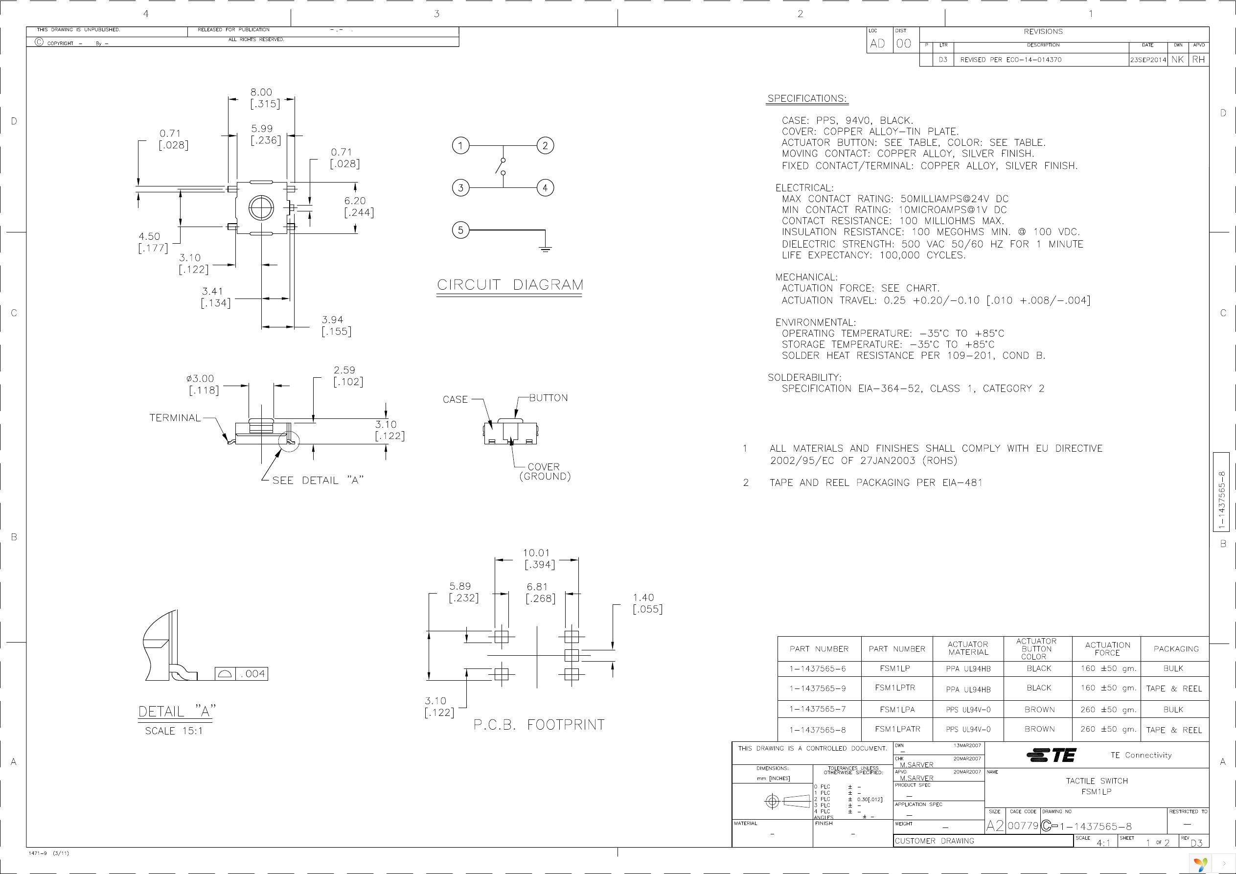 FSM1LPATR Page 1