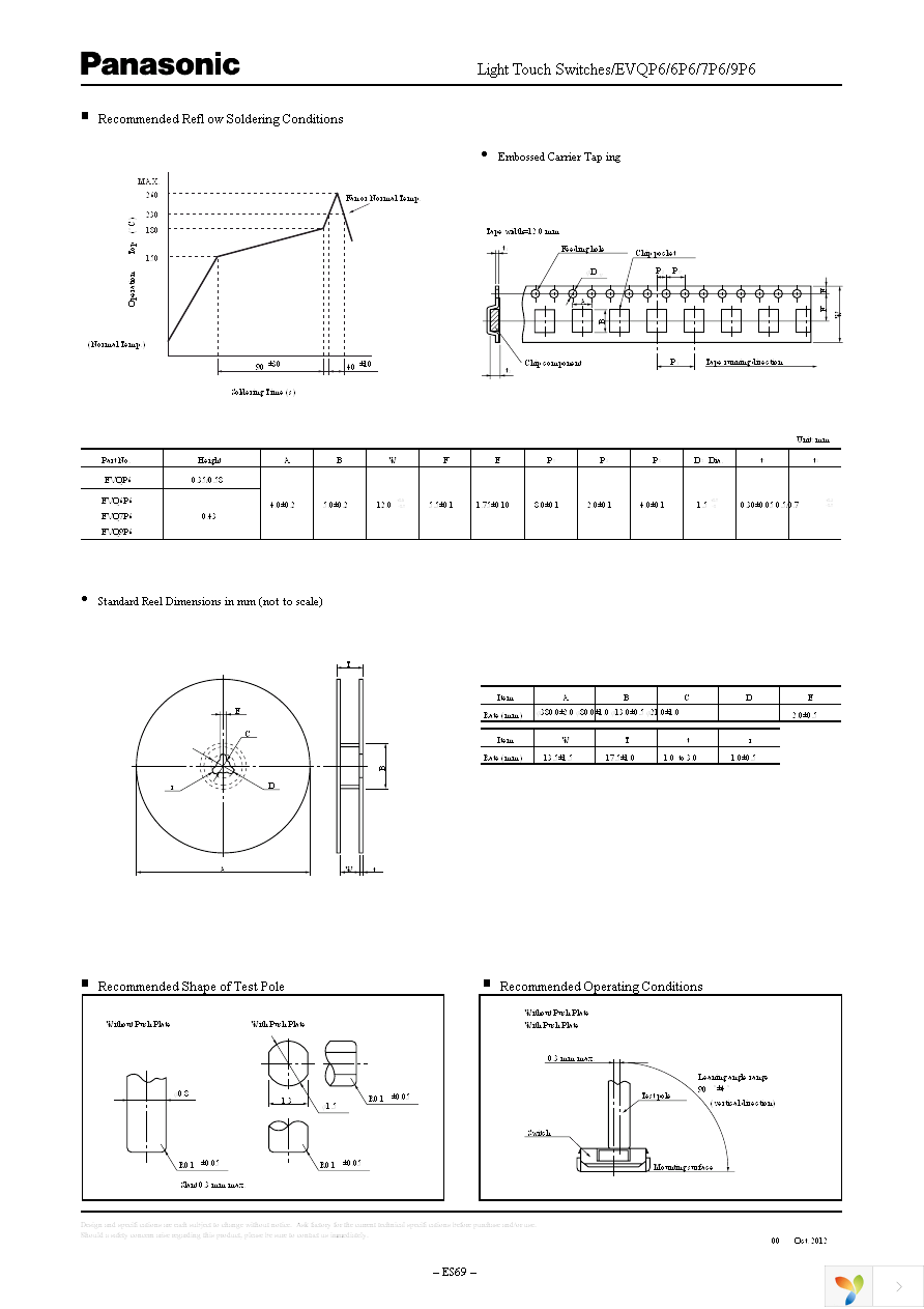 EVQ-P6PB35 Page 4