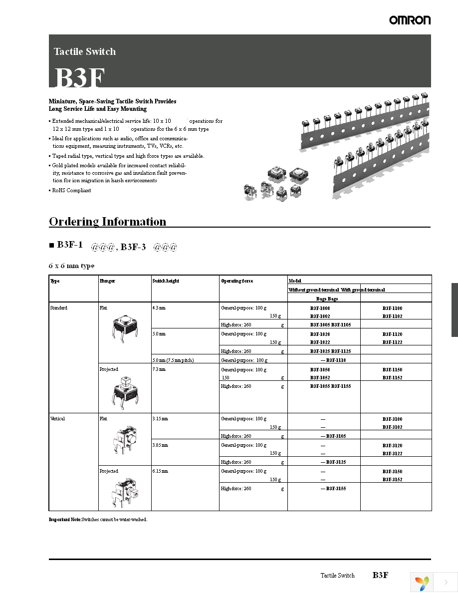 B3F-6022 Page 1