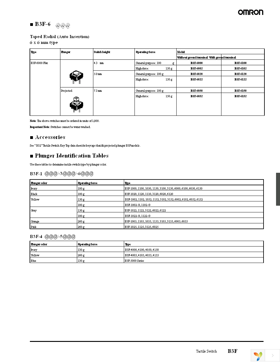 B3F-6022 Page 3