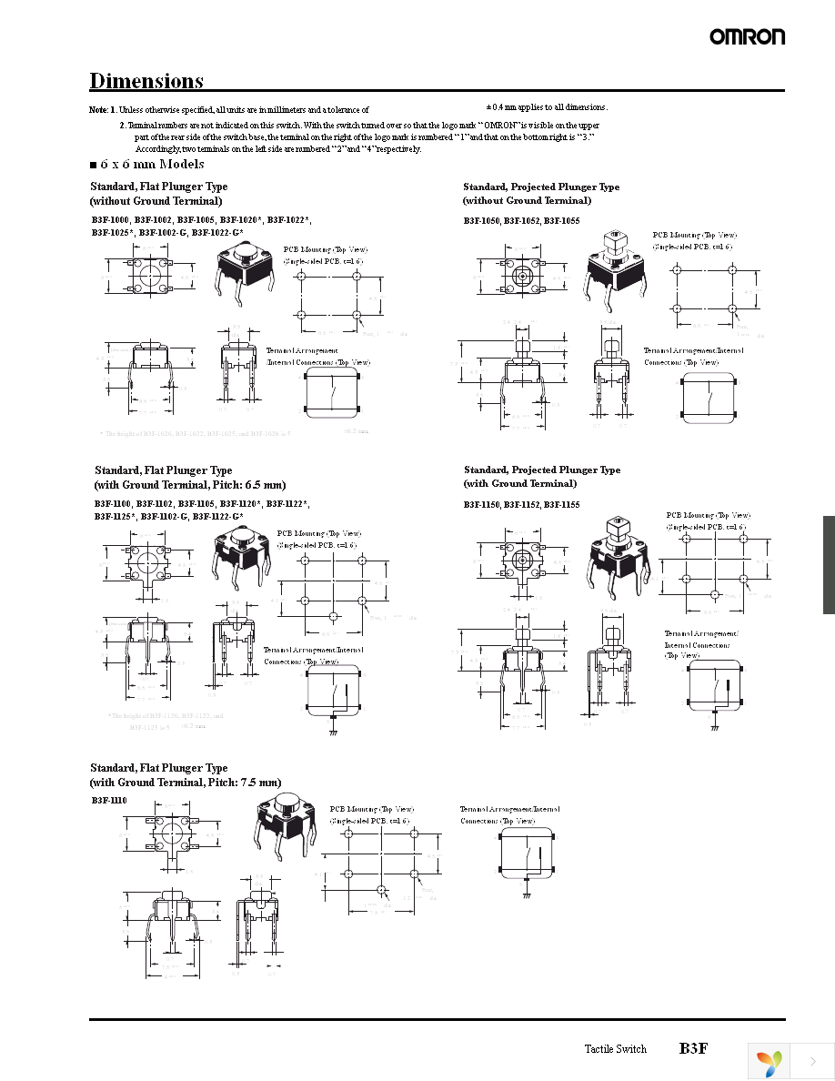 B3F-6022 Page 5