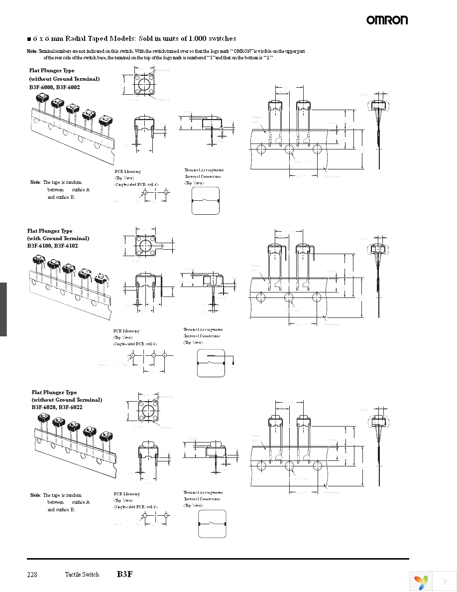 B3F-6022 Page 8