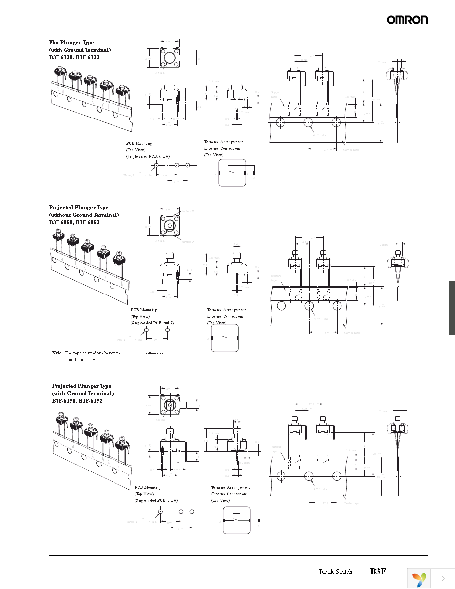 B3F-6022 Page 9