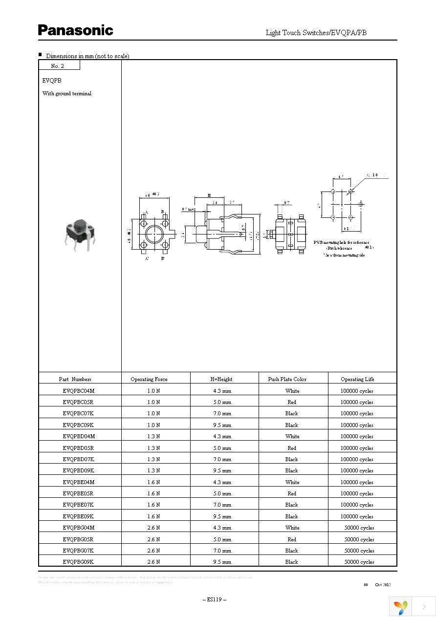 EVQ-PAC07K Page 3