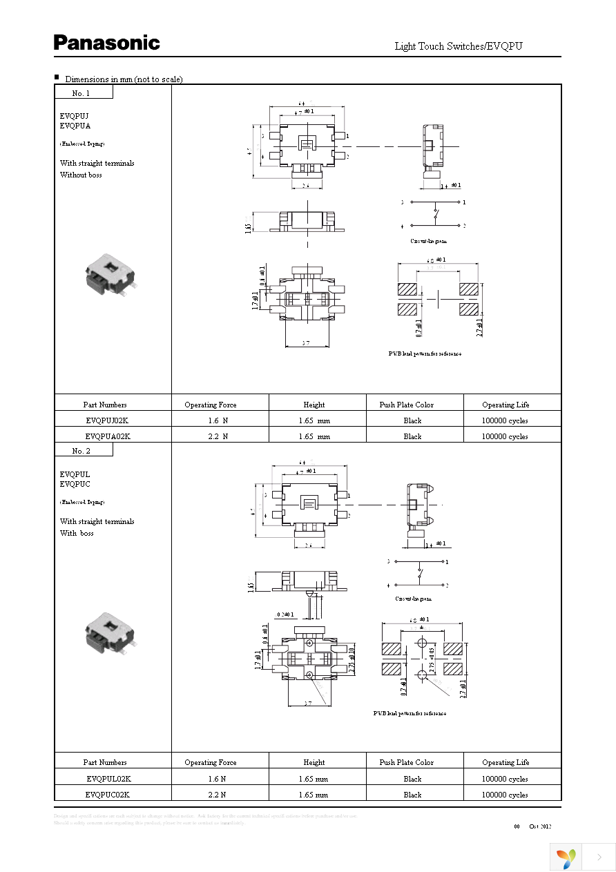 EVQ-PUL02K Page 2