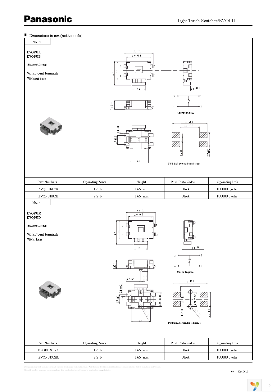 EVQ-PUL02K Page 3