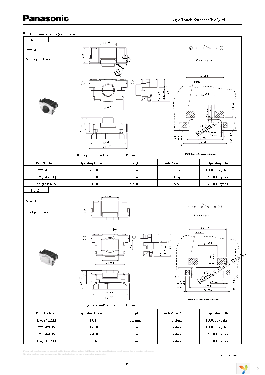 EVQ-P8203M Page 2