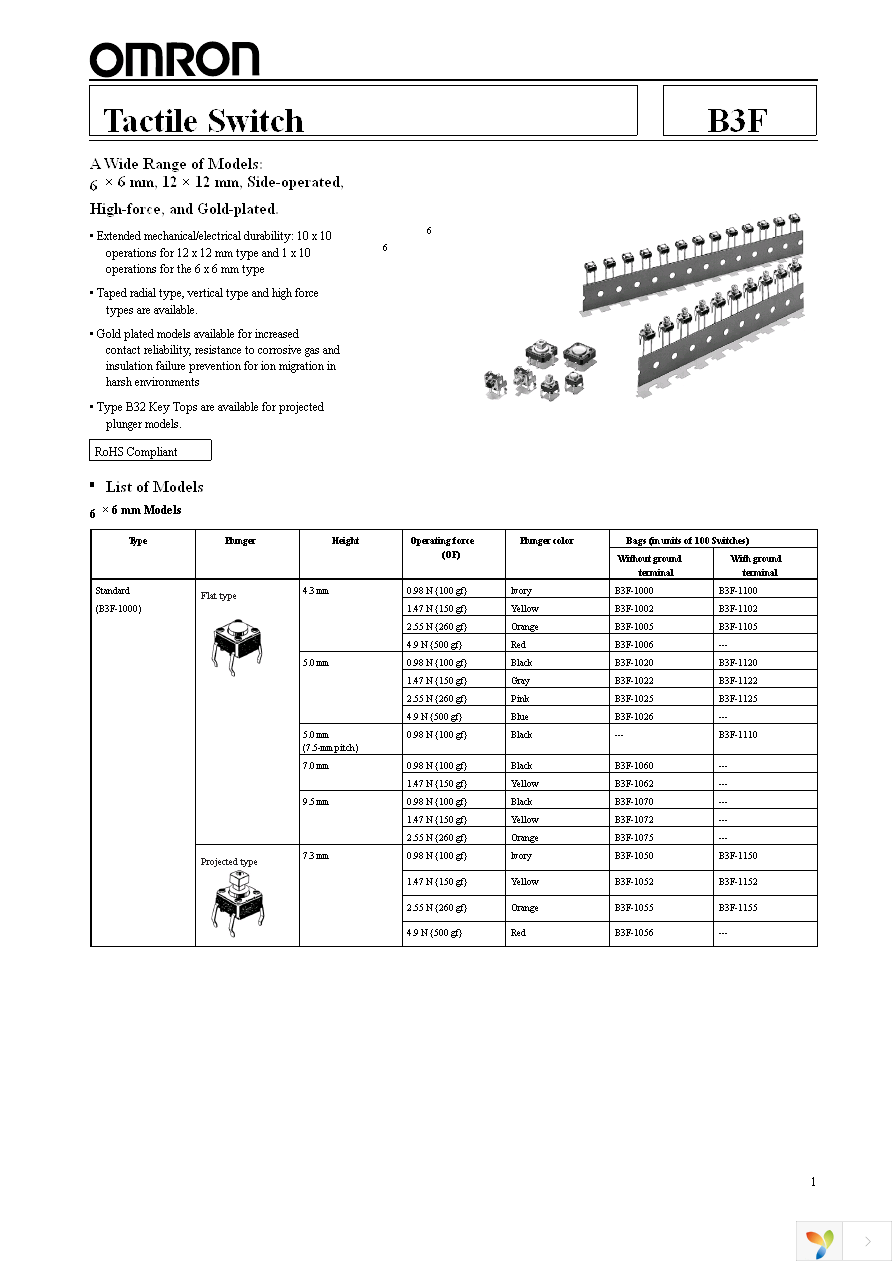 B3F-1070 Page 1