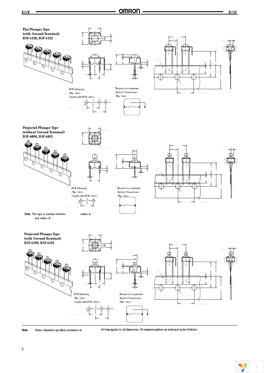 B3F-1070 Page 8