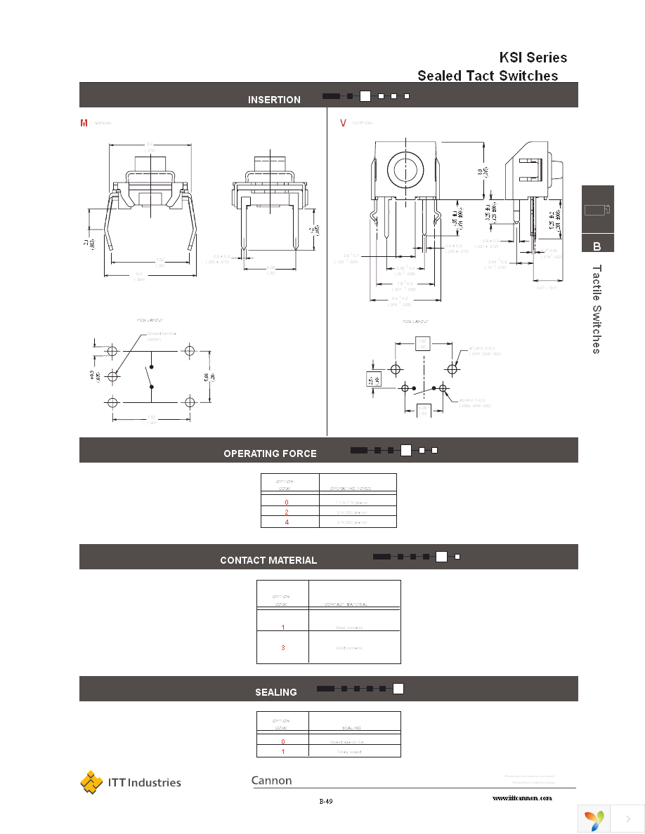 KSI0V011LFT Page 3