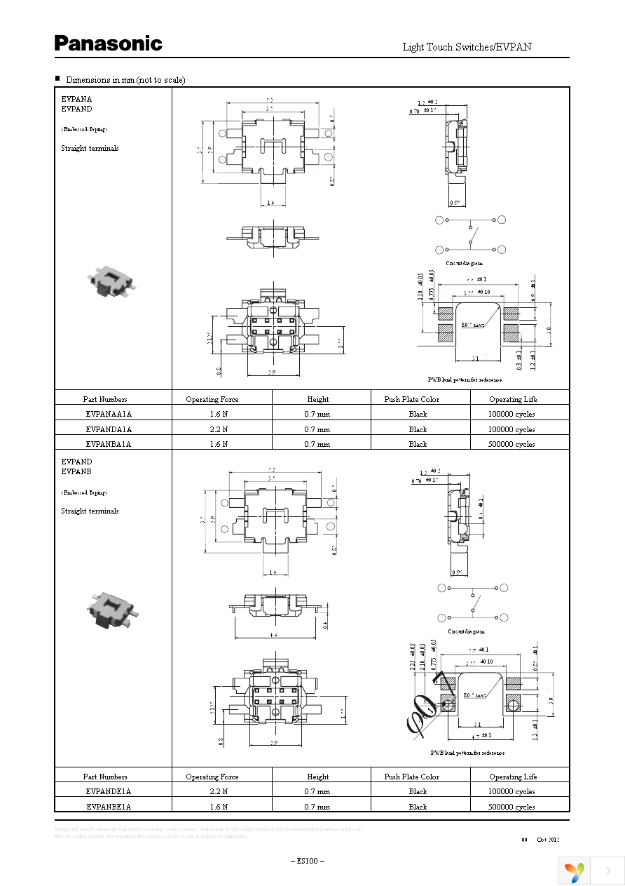 EVP-ANBE1A Page 2