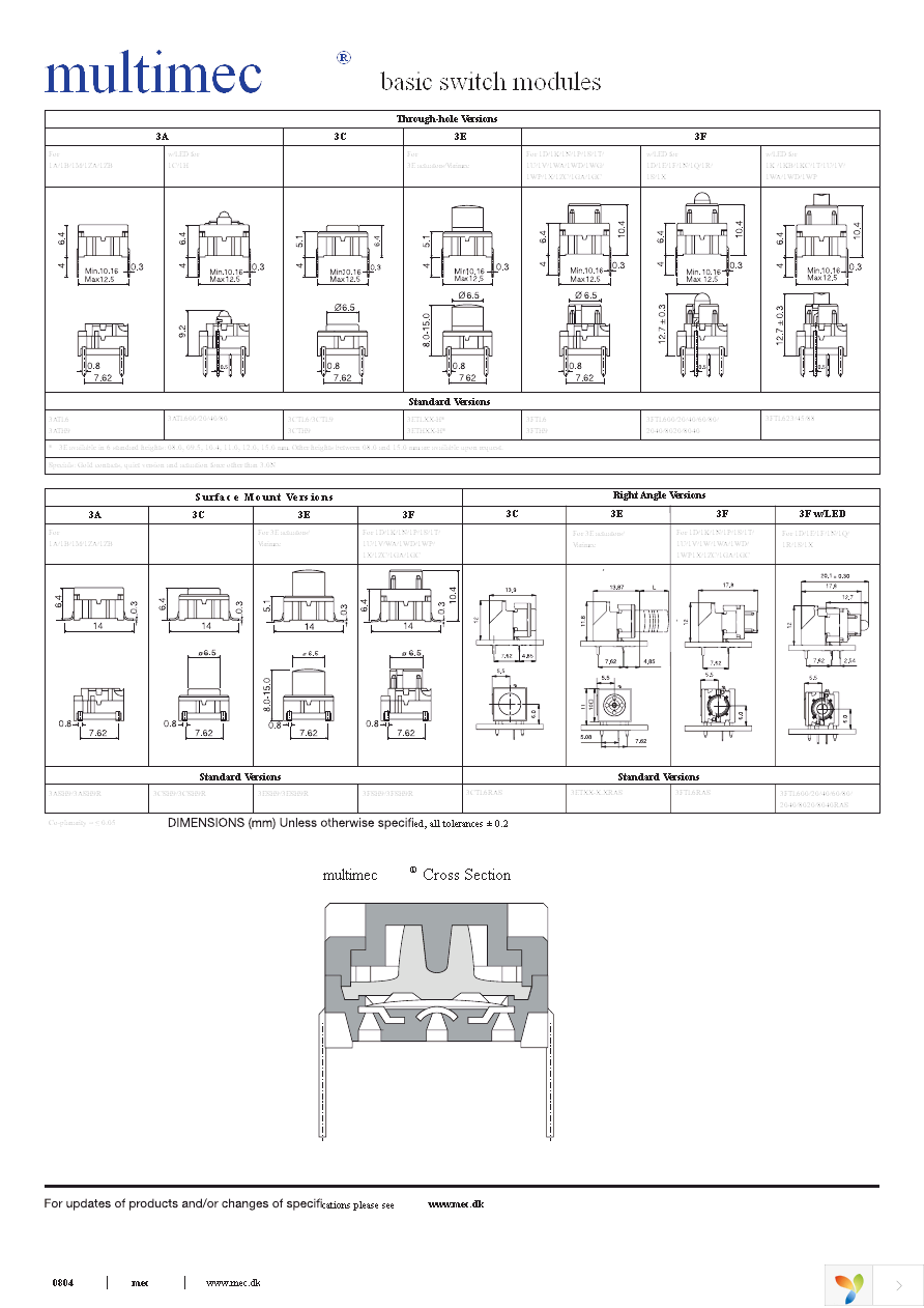 3ETL9-08.0 Page 1