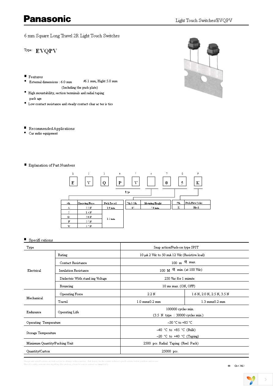 EVQ-PV205K Page 1