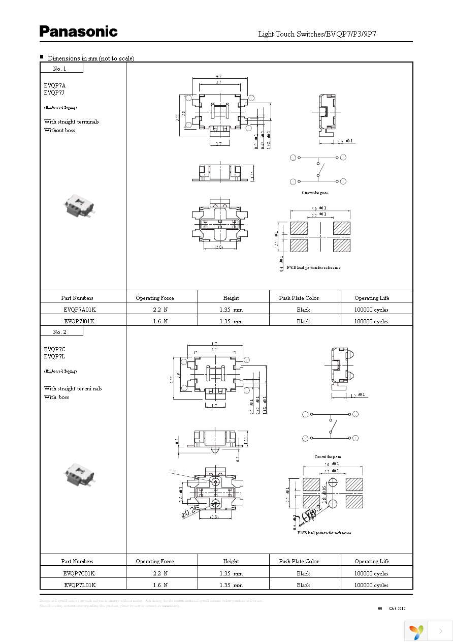 EVQ-P7K01K Page 2