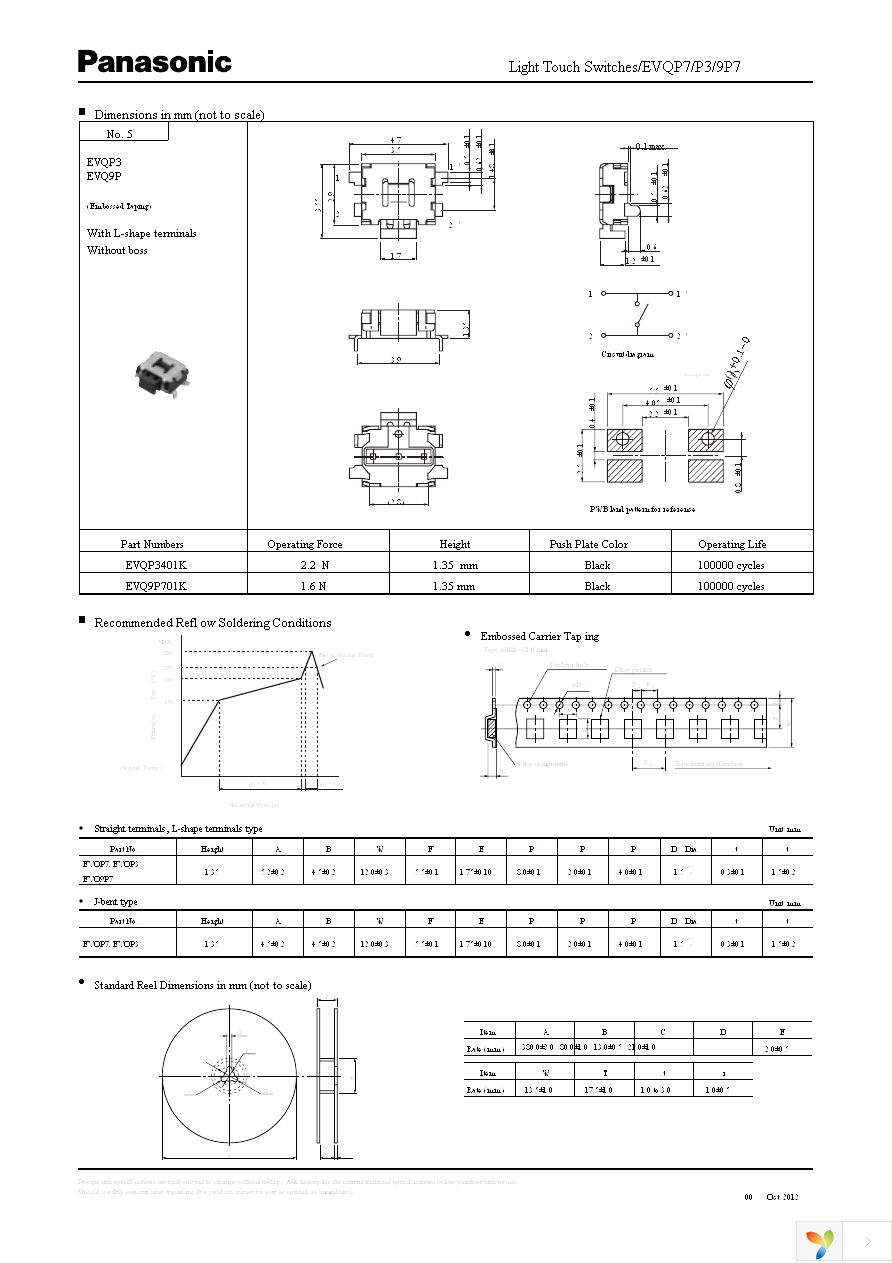 EVQ-P7K01K Page 4